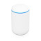 Ubiquiti UniFi Dream Machine 802.11ac 4x4 Wave 2 AP with Controler 4x GbE