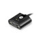 ATEN USB Periféria Elosztó 2PC 4 Eszköz (US224-AT)
