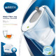 Brita Sytle BRH1039278 vízszűrő kancsó szett világosszürke