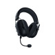 RAZER Blackshark V2 Pro RAZER Blackshark V2 Pro