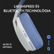 LOGITECH G435 LightSpeed Wireless Gaming Headset - WHITE - EMEA LOGITECH G435 LightSpeed Wireless Gaming Headset - WHITE - EMEA