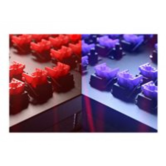 RAZER Huntsman V2 Keyboard Purple Switch - US Layout