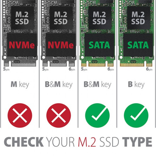 Axagon EEM2-SBC USB-C 3.2 Gen2 - M.2 NVMe SSD ház