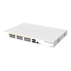 MikroTik CRS328-24P-4S+RM Cloud Router Switch