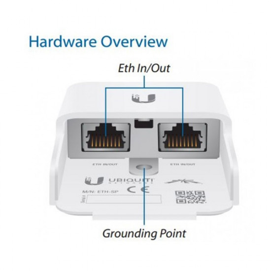 UBIQUITI ETH-SP-G2 Gen 2 Ethernet Surge Protector - Data Line Protection PoE