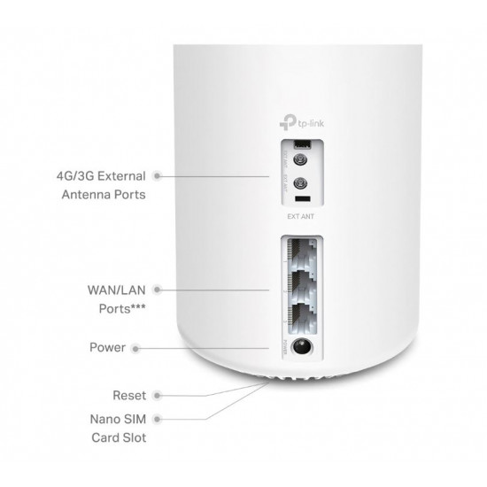 TP-LINK Wireless Mesh Networking system AX1800 DECO X20-4G(1-PACK)