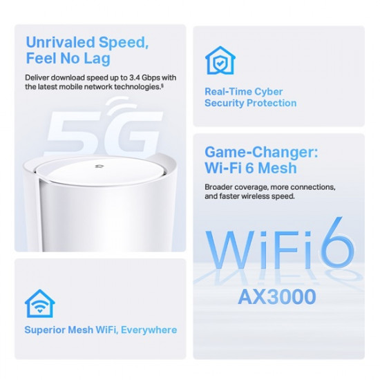 TP-LINK Wireless Mesh Networking system AX3000 DECO X50-5G(1-PACK) TP-LINK Wireless Mesh Networking system AX3000 DECO X50-5G(1-PACK)