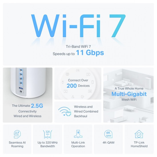TP-LINK DECO BE65 BE11000 Wi-Fi7 (3-PACK) Wireless Mesh Networking system TP-LINK DECO BE65 BE11000 Wi-Fi7 (3-PACK) Wireless Mesh Networking system