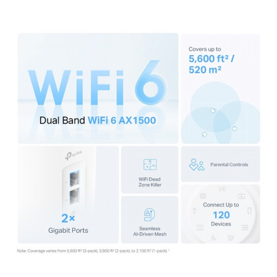 TP-LINK DECO X10 AX1500 (2-PACK) Wireless Mesh Networking system TP-LINK DECO X10 AX1500 (2-PACK) Wireless Mesh Networking system