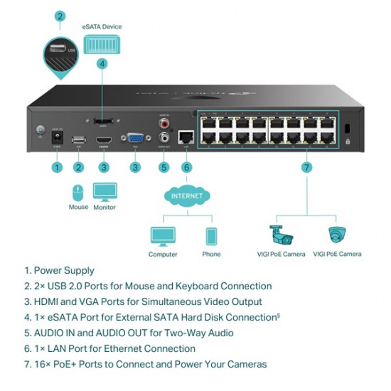 TP-LINK VIGI 16 csatornás POE+ NVR video recorder