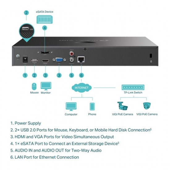 TP-LINK VIGI 16 csatornás NVR video recorder